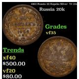 1902 Russia 20 Kopeks Silver  Y# 22a.1 Grades vf++