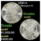 1881-s Morgan Dollar $1 Grades GEM++ Unc