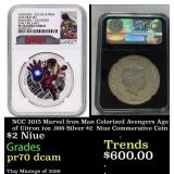 NGC NGC 2015 Marvel Iron Man Colorized Avengers Ag