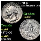 1970-p Washington Quarter 25c Grades GEM++ Unc