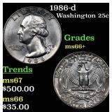 1986-d Washington Quarter 25c Grades GEM++ Unc