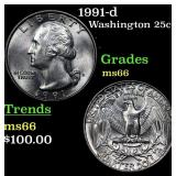 1991-d Washington Quarter 25c Grades GEM+ Unc