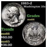 1983-d Washington Quarter 25c Grades GEM+ Unc
