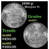 1896-p Morgan Dollar $1 Grades GEM+ Unc