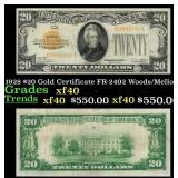 1928 $20 Gold Certificate FR-2402 Woods/Mellon Gra