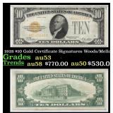 1928 $10 Gold Certificate Signatures Woods/Mellon