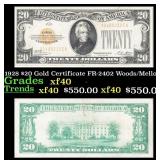 1928 $20 Gold Certificate FR-2402 Woods/Mellon Gra