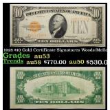 1928 $10 Gold Certificate Signatures Woods/Mellon