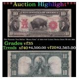 The Famous Ten-Dollar "Bison Note" of 1901 $10 Uni