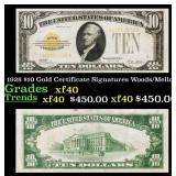 1928 $10 Gold Certificate Signatures Woods/Mellon