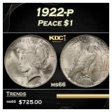 YO 1922-p Peace Dollar $1 Grades ms66