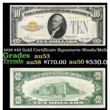 1928 $10 Gold Certificate Signatures Woods/Mellon