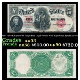 1907 "WoodChopper" $5 Large Size Legal Tender Note