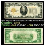 1928 $20 Gold Certificate FR-2402 Woods/Mellon Gra