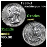 1988-d Washington Quarter 25c Grades GEM+ Unc