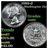 1989-d Washington Quarter 25c Grades GEM++ Unc