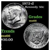 1972-d Kennedy Half Dollar 50c Grades GEM+ Unc