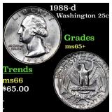 1988-d Washington Quarter 25c Grades GEM+ Unc