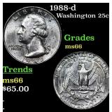 1988-d Washington Quarter 25c Grades GEM+ Unc