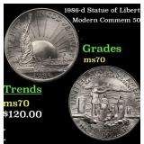 1986-d Statue of Liberty Modern Commem Half Dollar