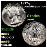 1977-p Washington Quarter 25c Grades GEM++ Unc