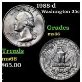 1988-d Washington Quarter 25c Grades GEM+ Unc