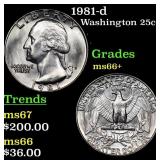 1981-d Washington Quarter 25c Grades GEM++ Unc