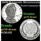 2009-P Lincoln Bicentennial Proof Modern Commem Do