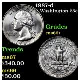 1987-d Washington Quarter 25c Grades GEM++ Unc