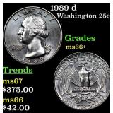 1989-d Washington Quarter 25c Grades GEM++ Unc