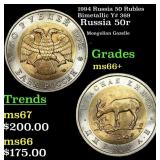 1994 Russia 50 Rubles Bimetallic Y# 369 Grades GEM