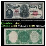 1907 $5 Large Size Legal Tender Note "WoodChopper"