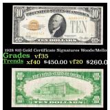 1928 $10 Gold Certificate Signatures Woods/Mellon