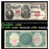 1907 $5 Large Size Legal Tender Note "WoodChopper"