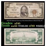 1929 $50 National Currency The Federal Reserve Ban