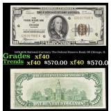 1929 $100 National Currency The Federal Reserve Ba