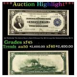 1918 "Battleship" The Federal Reserve Bank Of Kans