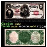 1907 "WoodChopper" $5 Large Size Legal Tender Note