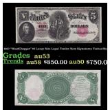 1907 $5 Large Size Legal Tender Note "WoodChopper"