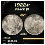 1922-p Peace Dollar $1 Grades ms65+