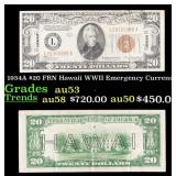 1934A $20 FRN Hawaii WWII Emergency Currency Grade