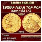 1928-p Gold Indian Quarter Eagle Near Top Pop! $2