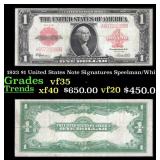 1923 $1 United States Note Grades vf++ Signatures