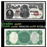 1907 "WoodChopper" $5 Large Size Legal Tender Note