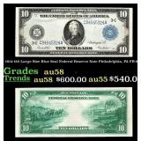 1914 $10 Large Size Blue Seal Federal Reserve Note