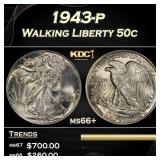 1943-p Walking Liberty Half Dollar 50c Grades ms66