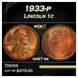 1933-p Lincoln Cent 1c Grades ms67 rb