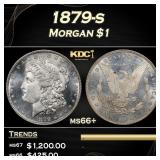 1879-s Morgan Dollar $1 Grades ms66+