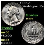 1983-d Washington Quarter 25c Grades GEM+ Unc