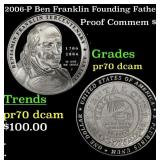 2006-P Ben Franklin Founding Father Proof Modern C